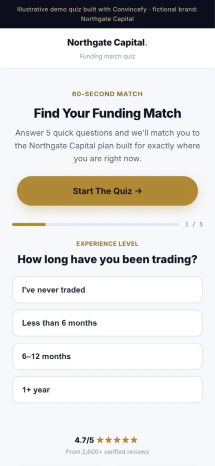 Prop firm · funded traders demo preview